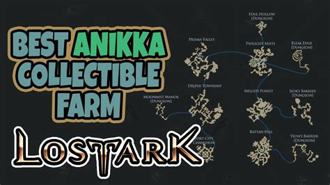 anikka|BEST FARMING SPOT FOR ANIKKA COLLECTIBLES